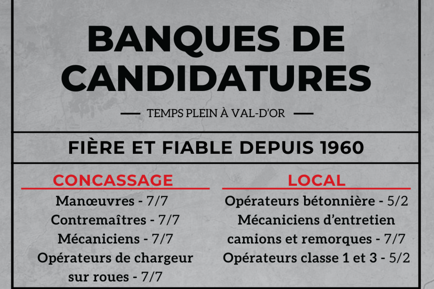 banques de candidatures