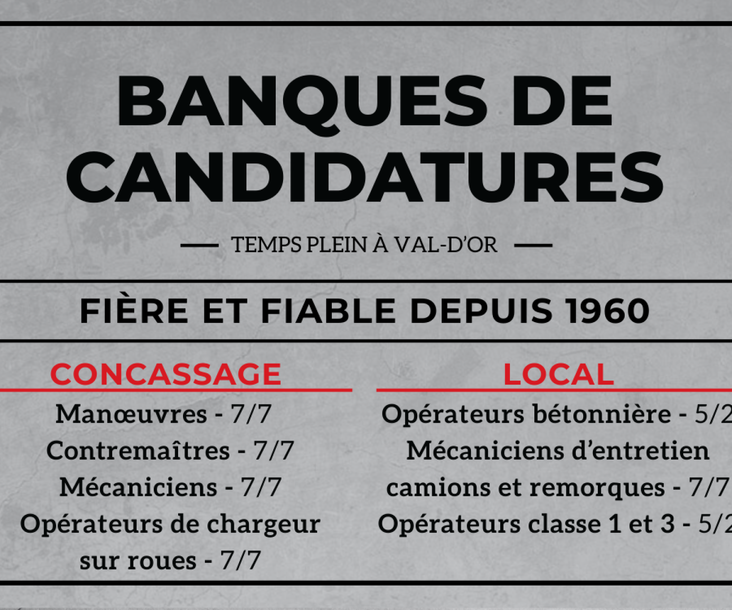 banques de candidatures